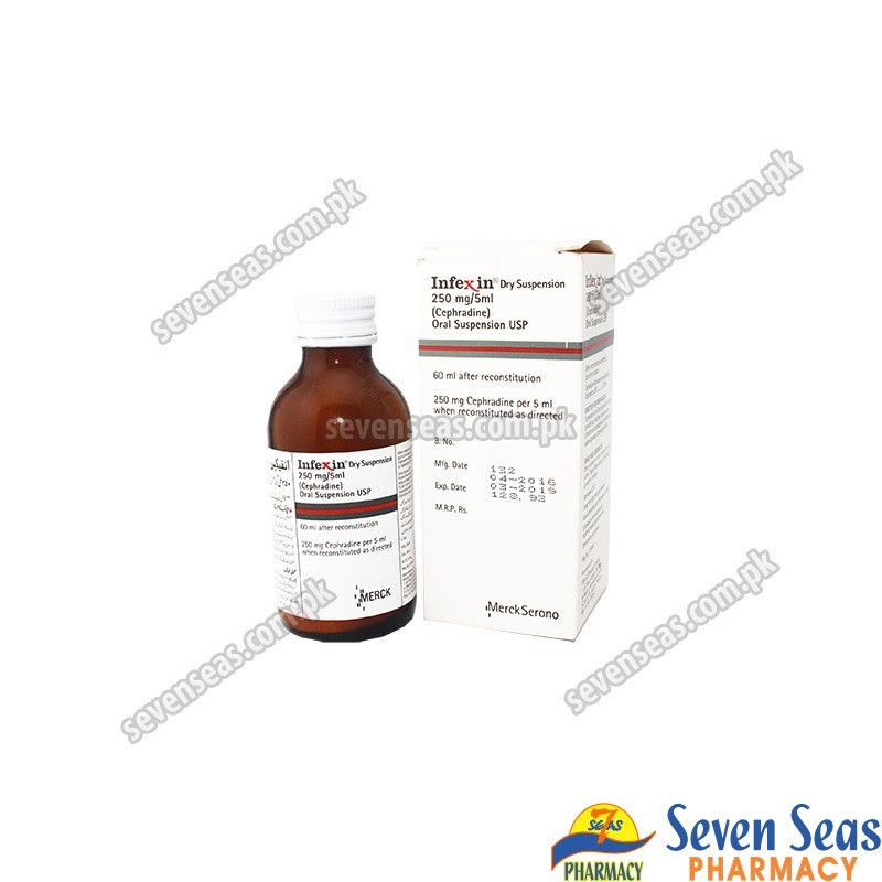 INFEXIN SUS 250MG (60ML)
